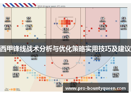 西甲锋线战术分析与优化策略实用技巧及建议