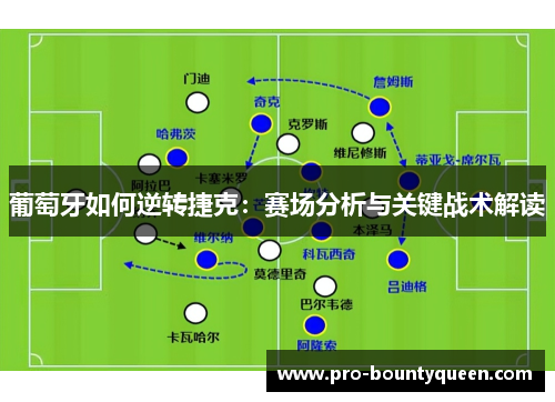 葡萄牙如何逆转捷克:赛场分析与关键战术解读 葡萄牙如何逆转捷克:赛场分析与关键战术解读