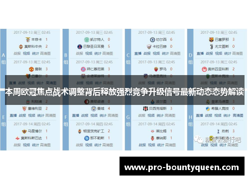 本周欧冠焦点战术调整背后释放强烈竞争升级信号最新动态态势解读 本周欧冠焦点战术调整背后释放强烈竞争升级信号最新动态态势解读